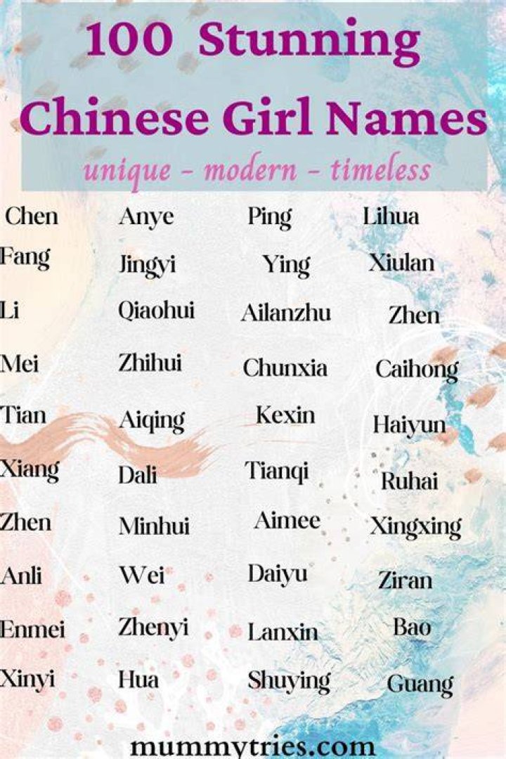 100 Adorable Chinese Girl Names With Meanings