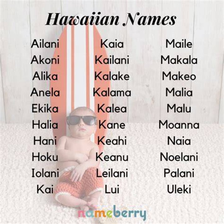 101 Hawaiian Baby Names Baby girl names unique, Hawaiian baby names