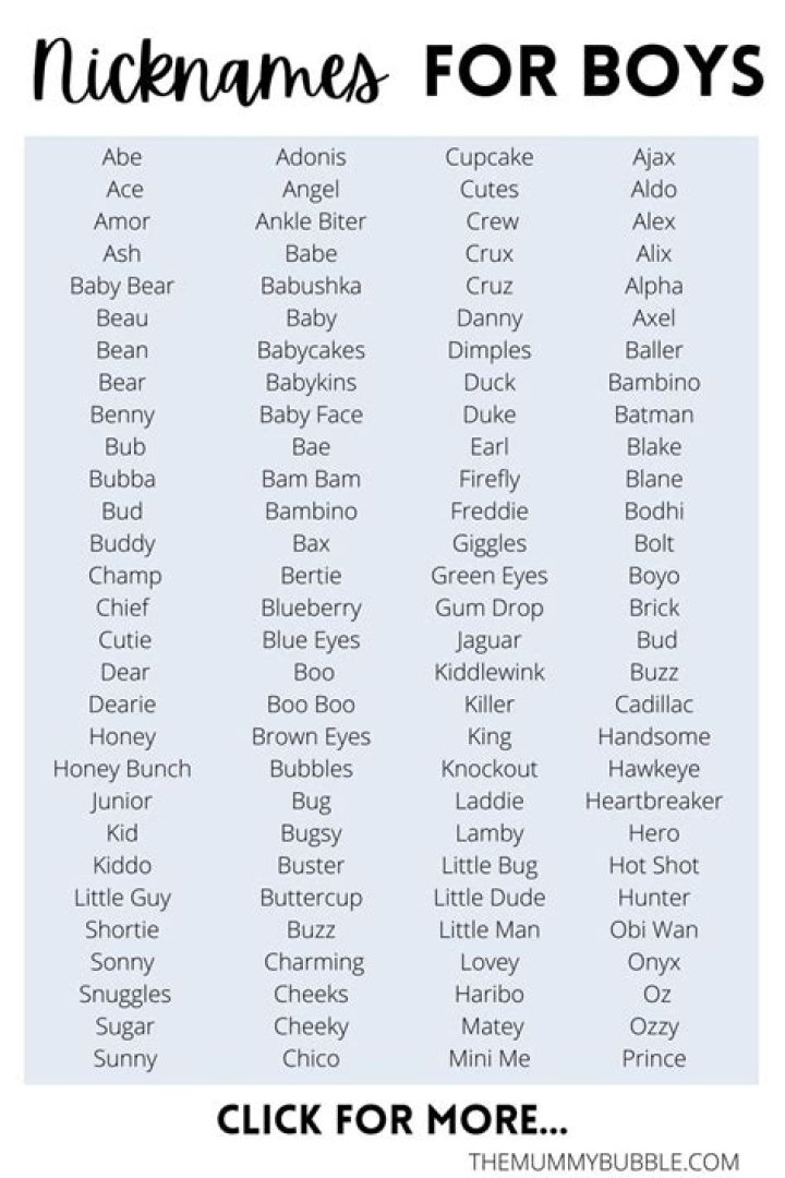 125 Cute Nicknames to Call Your Boyfriend Parade