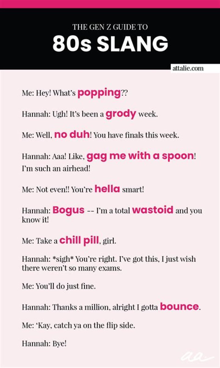 1980s Slang Chart 80s terms Slang, 1980s, 80s language