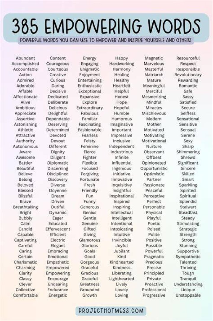 200+ Empowering Words To Describe A Strong Woman The Goal Chaser