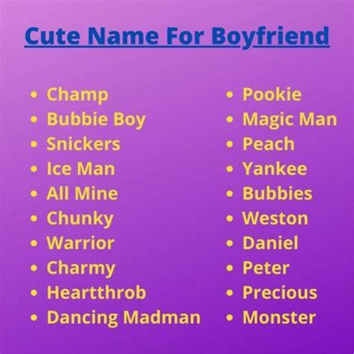 250 Cute Nicknames for Boyfriend (2024) Best Sweet & Romantic