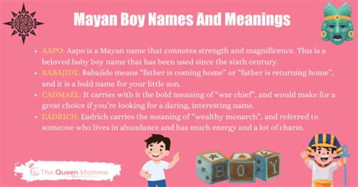 28 Amazing Mayan Boy Names And Meanings The Queen Momma 👑