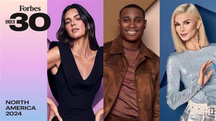 35 Celebrities Make Forbes' '30 Under 30' List HuffPost Entertainment