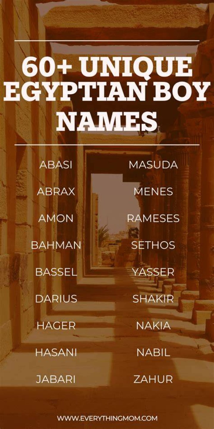 +360 Best Egyptian Names & Egyptian Name Generator