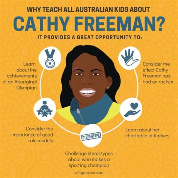 All about Freeman's marriage, wife and children DNB Stories Africa