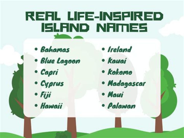 Animal Crossing Island Names List WANIMALE