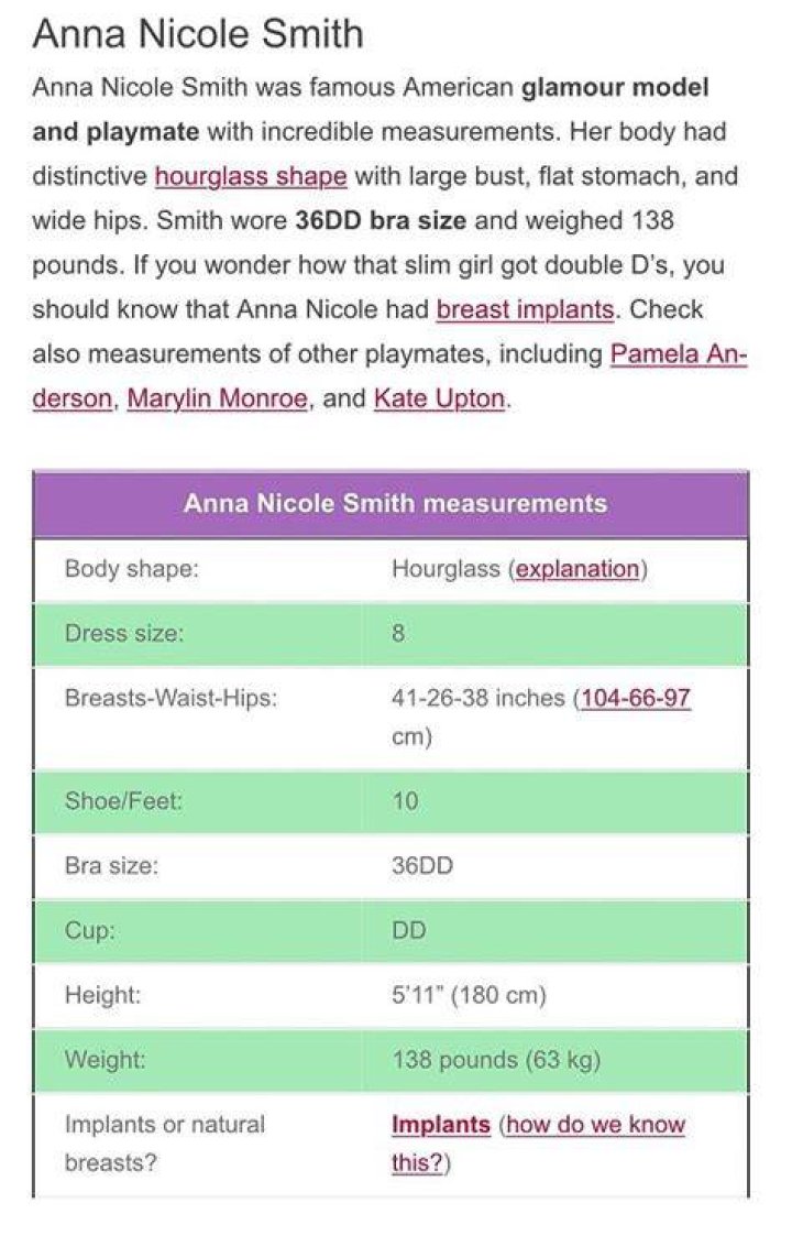 Anna Nicole Smith Body Measurement, Bra Sizes, Height, Weight Celeb