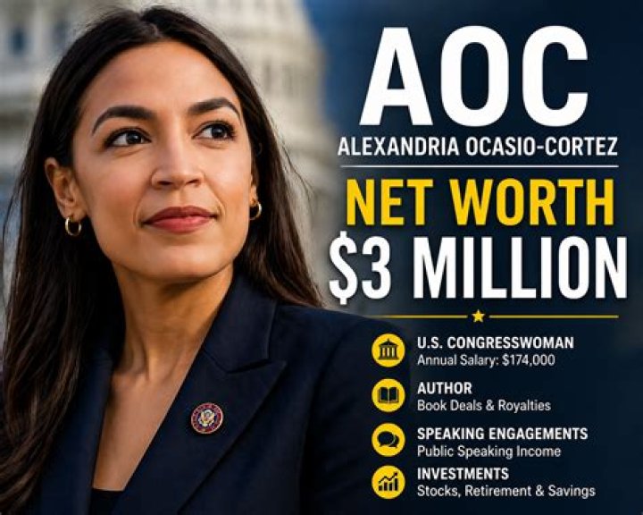 Aoc Net Worth Surprises Many In 2024