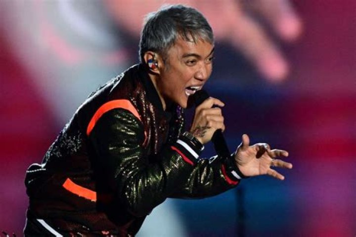 Arnel Pineda's vocal range on Eclipse (E3E5) 2 octaves YouTube