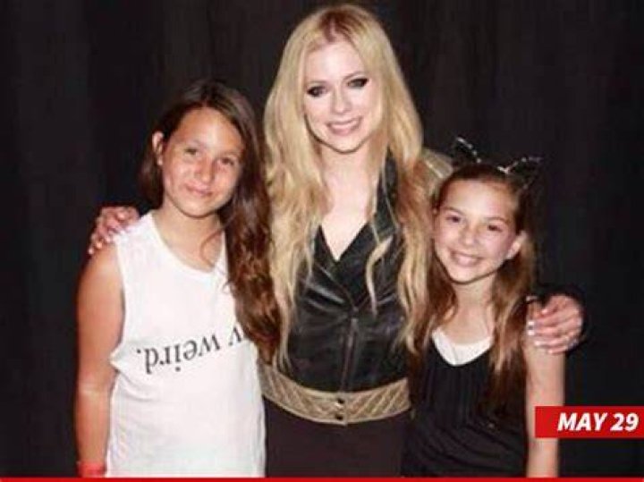 Avril Lavigne's Daughter: Behind The Name