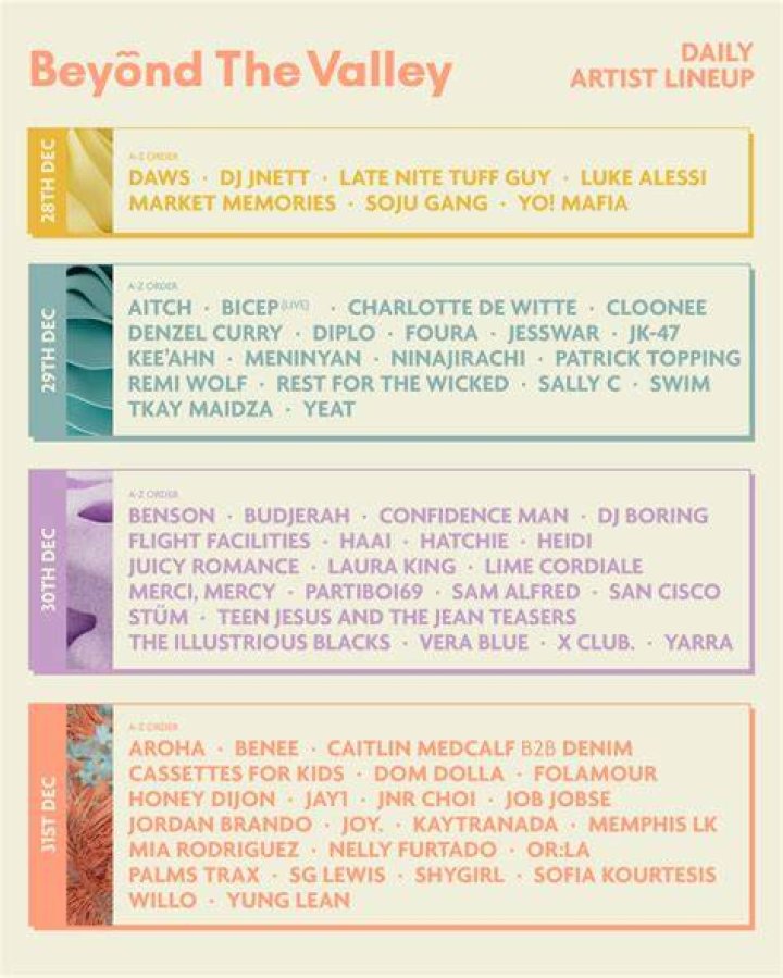 Beyond The Valley 2022 day 4 2023 with Nelly Furtado and