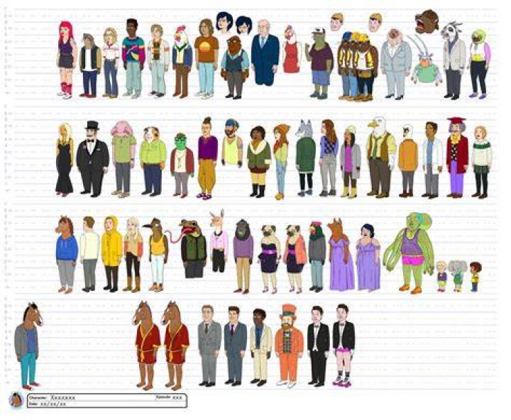 Bojack Horseman characters as humans r/BoJackHorseman