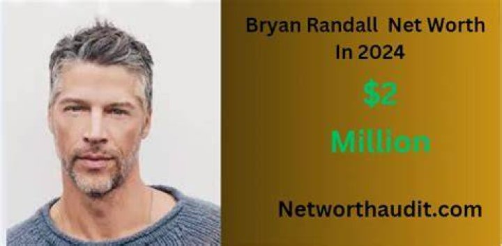 Bryan Randall age, net worth, wiki, family, biography and latest