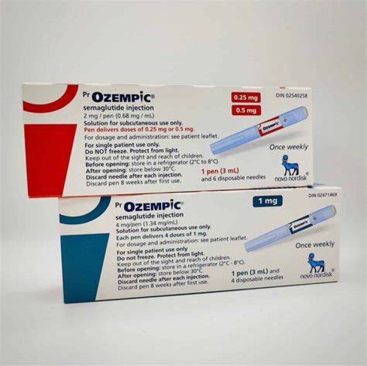 Buy Ozempic from Canada & SAVE Semaglutide Injection Pens