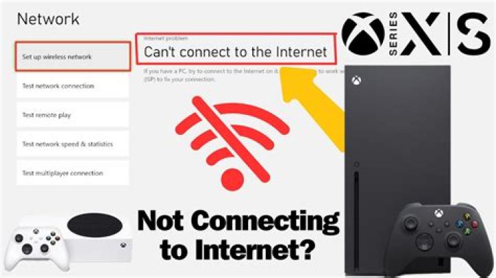 Can Xbox One Connect to Facebook?