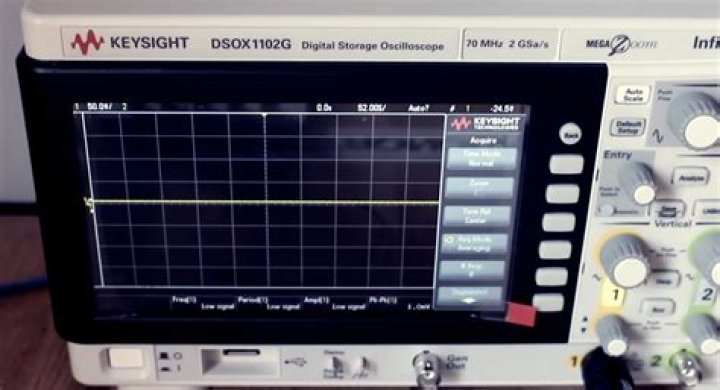 Can you measure current with an oscilloscope?