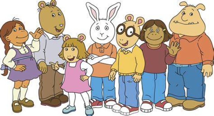 Characters Arthur Wiki
