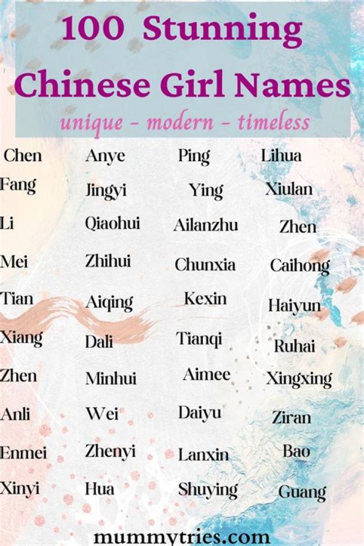 Chinese Names for Girls BillyqiWells