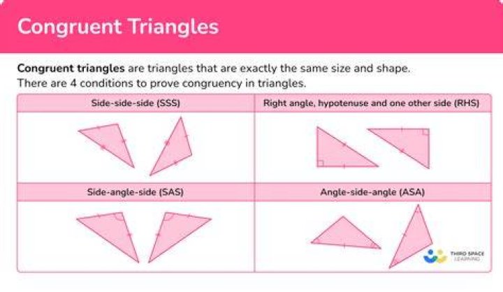 Congruent Shapes Triangles, Quadrilaterals, Irregular Shapes and