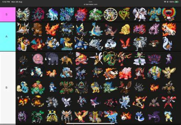 Coolest Pok&eacute;mon Tier List Maker