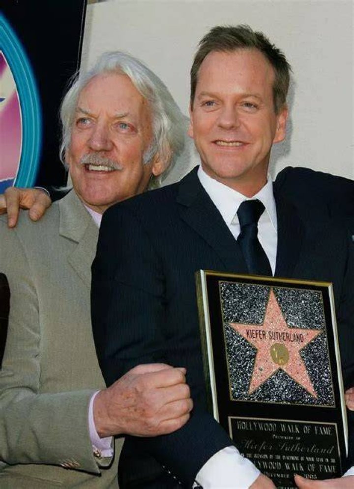 Death in Hollywood Sutherland, DonaldVersatile Actor