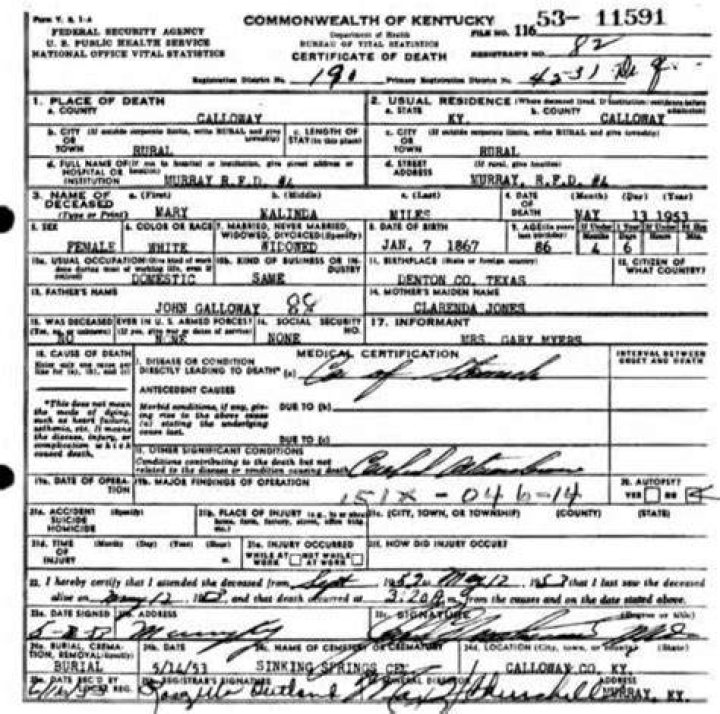 Did Mollie Miles Remarry? What Happened To Ken Miles Wife After His Death?