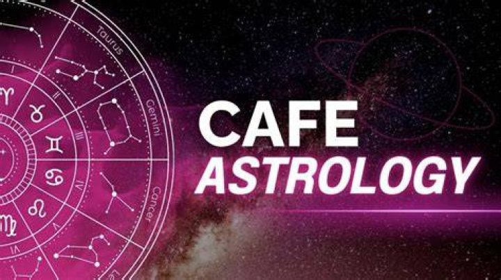 Did this on Cafe Astrology. The read up on it was interesting! What do
