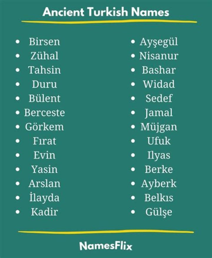 Discover Distinctive Turkish Male Names: A Cultural Exploration
