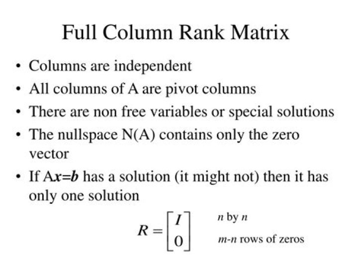 Does full column rank mean invertible?