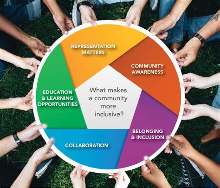 Enhanced Benefits For A Stronger Community