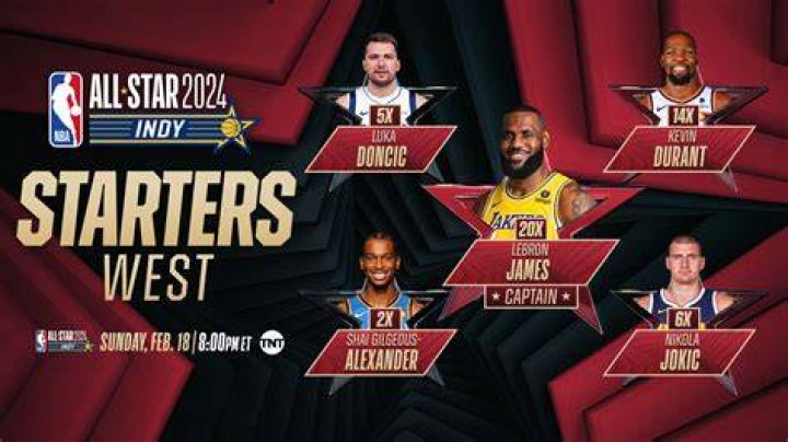 ESPN&rsquo;s AllStar Roster of NBA Game Commentators for the 201617 Season ESPN MediaZone U.S.