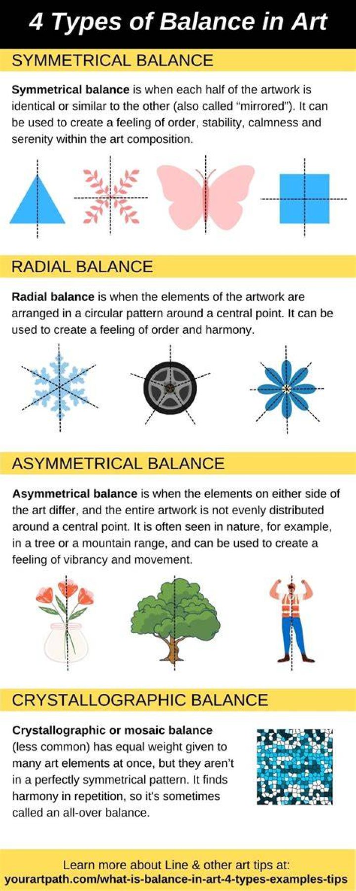 Examples Of Balance In Art