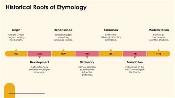 Exploring The Roots Of Yamine Lamal: Origin And Etymology