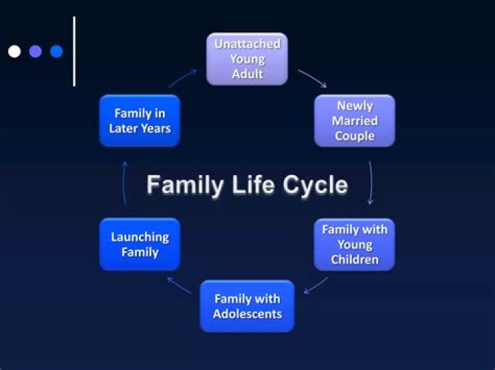 Family Life of This is Us Star Milo Ventimiglia BHW Milo ventimiglia, Milo ventimiglia