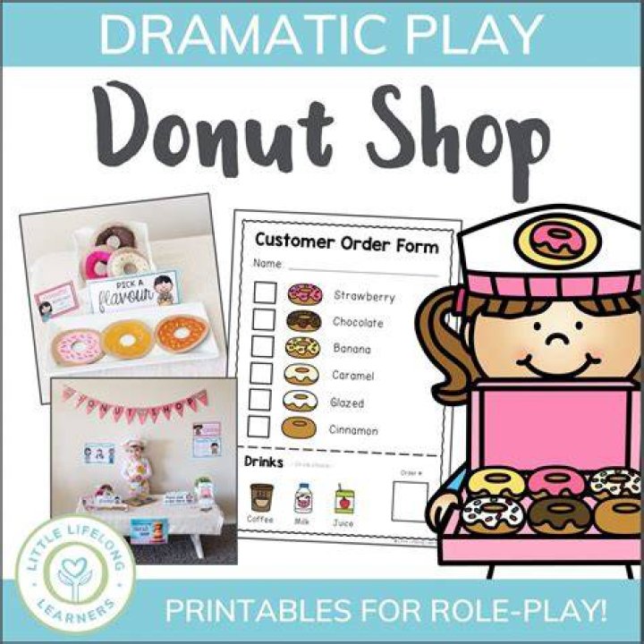 From the Donut Shop to a World Tour Chappell Roan Is Doing Pop Her Way
