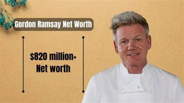Gordon Ramsay Net Worth - MoxSync