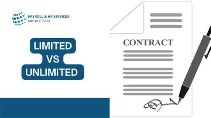 How can I resign with unlimited contract in UAE?