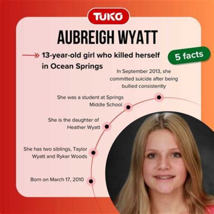 How Did Aubreyif Wyatt Kill Herself: Uncovering The Tragic Truth