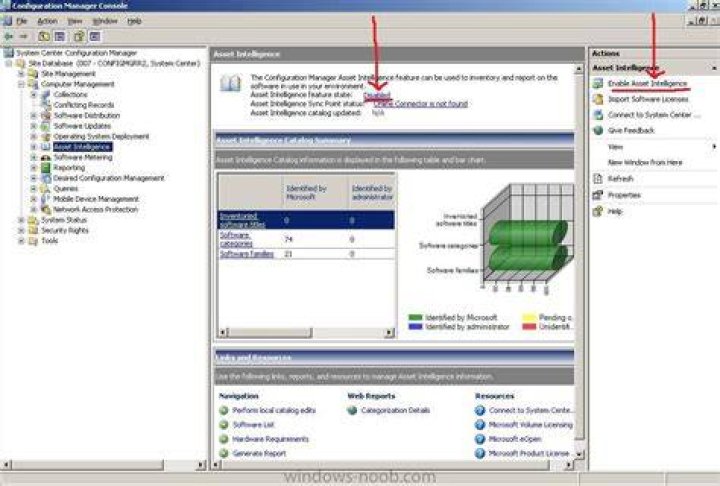 How do I enable Asset Intelligence in SCCM?