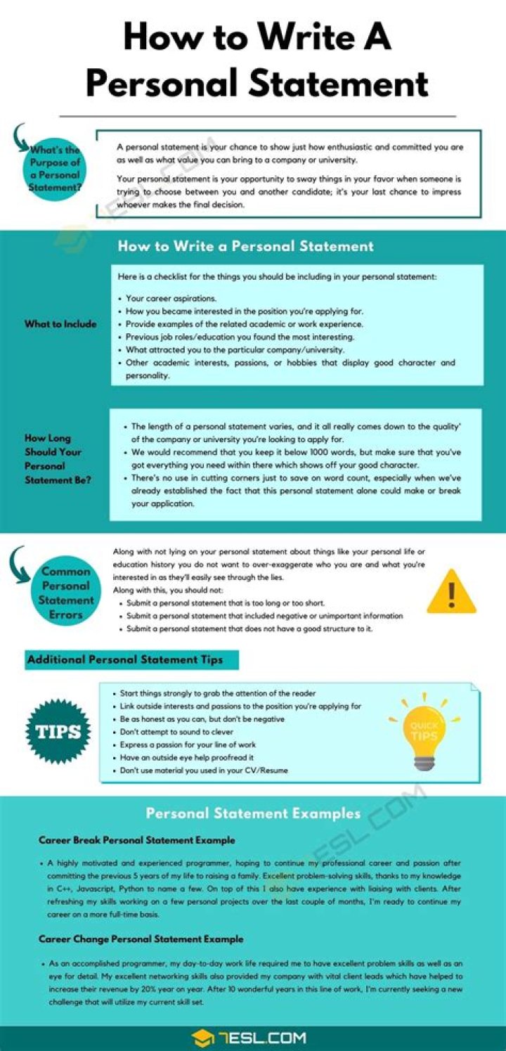 How do I write a personal brand statement?