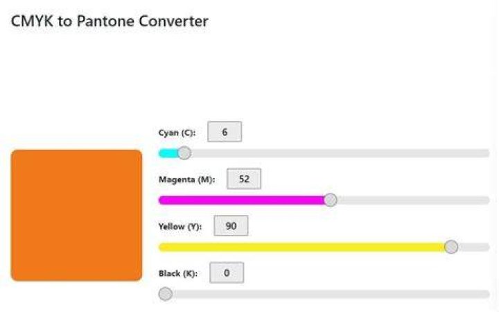 How do you convert Pantone colors to CMYK?