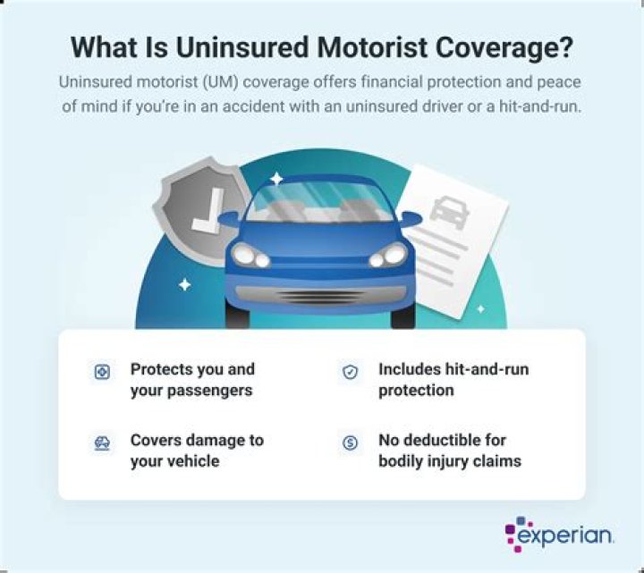 How does uninsured motorist coverage work in Louisiana?