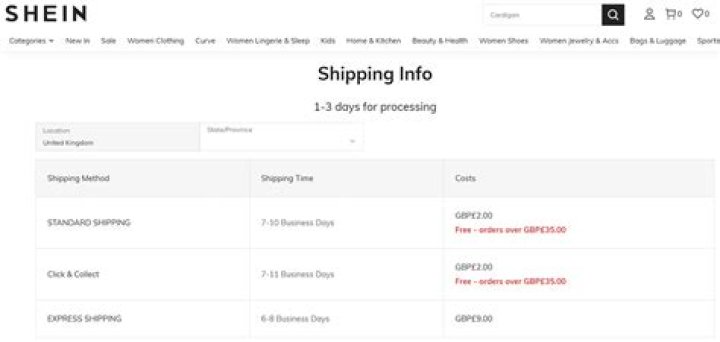 How long does standard parcel delivery take UK?