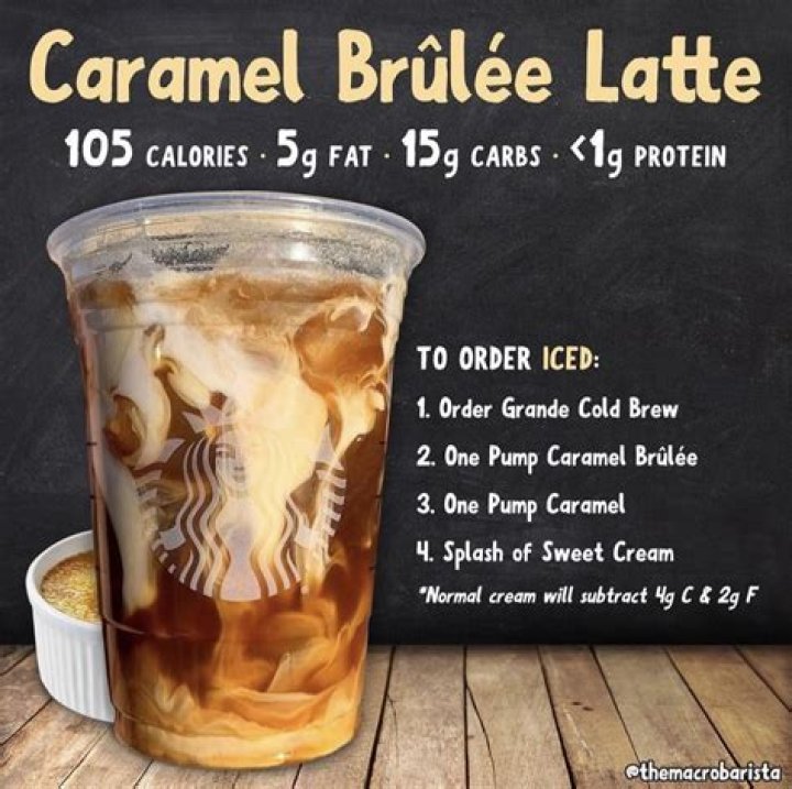 How many calories are in a nonfat caramel brulee latte?