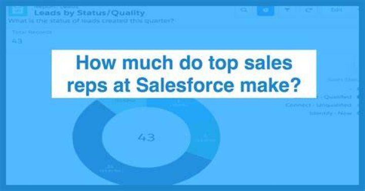 How much do AT sales reps make?