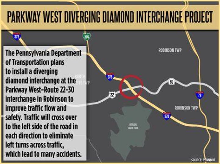 How much does a diamond interchange cost?