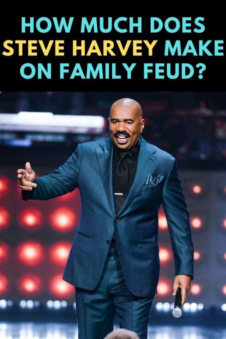 How much is Steve Harvey&rsquo;s Net Worth as of 2024?