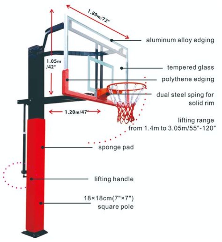 How tall should a basketball pole be?