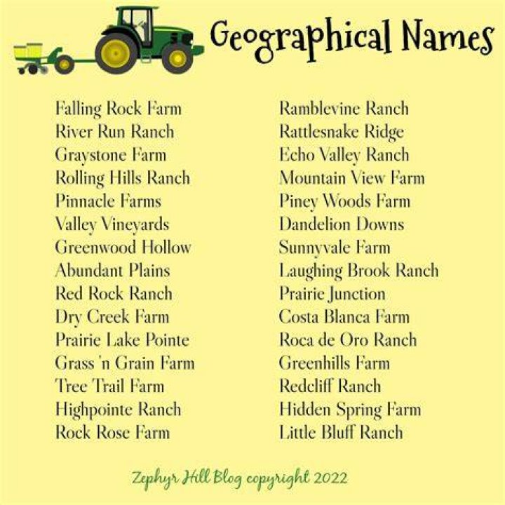 How to Name Your Farm or Ranch (2023)